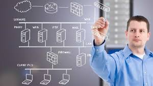 IFCT0509 - Administración de Servicios en Internet